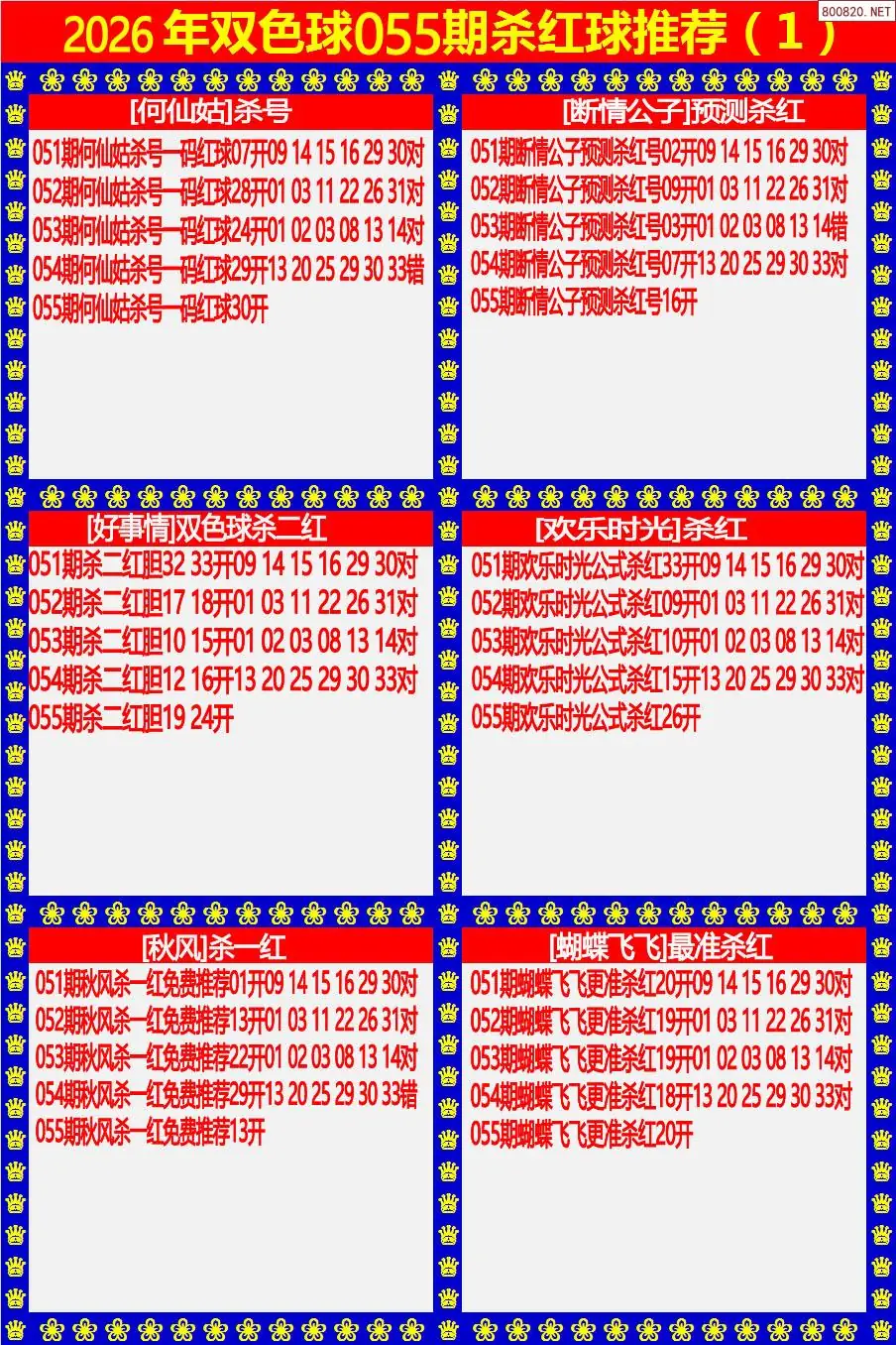 双色球杀红球1版