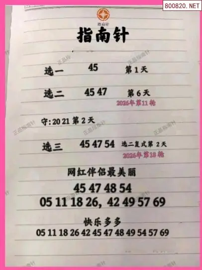 指南针分析