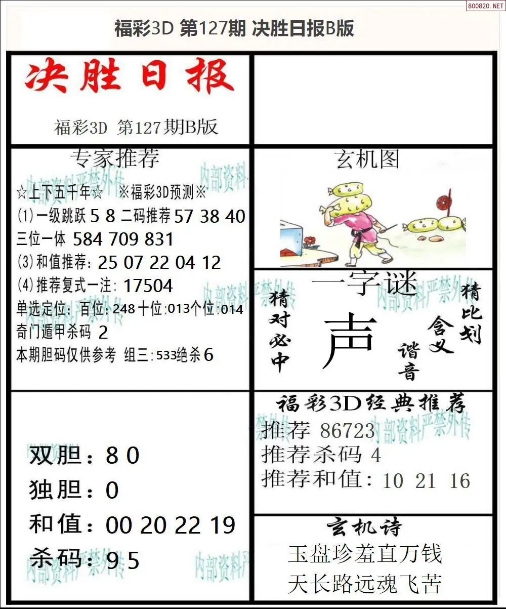 A363决胜报B版
