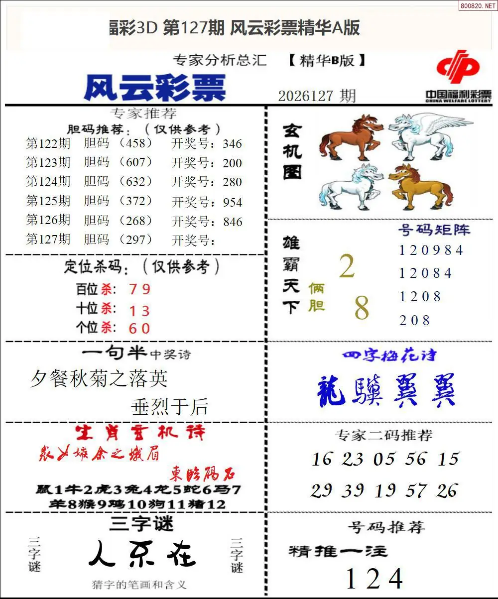 风云彩票精华B