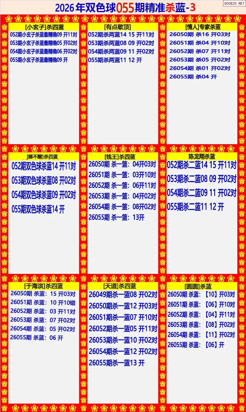 双色球精准杀蓝3版