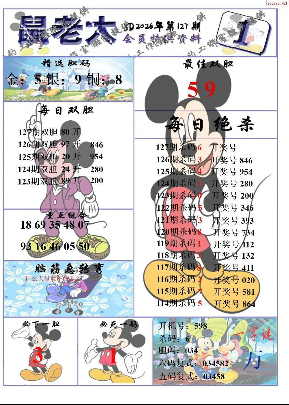 鼠老大1版