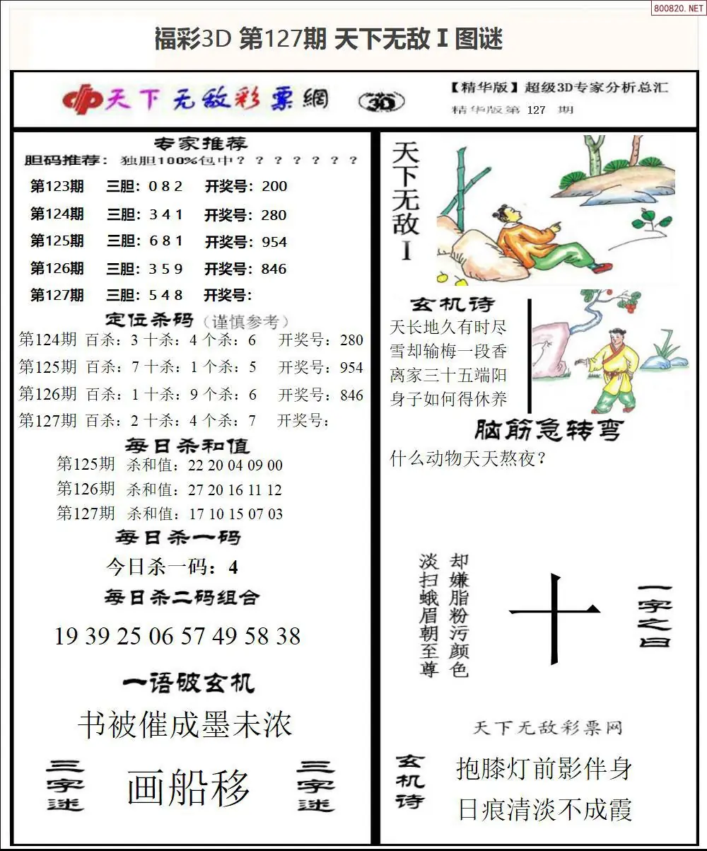 3D天下荐彩1