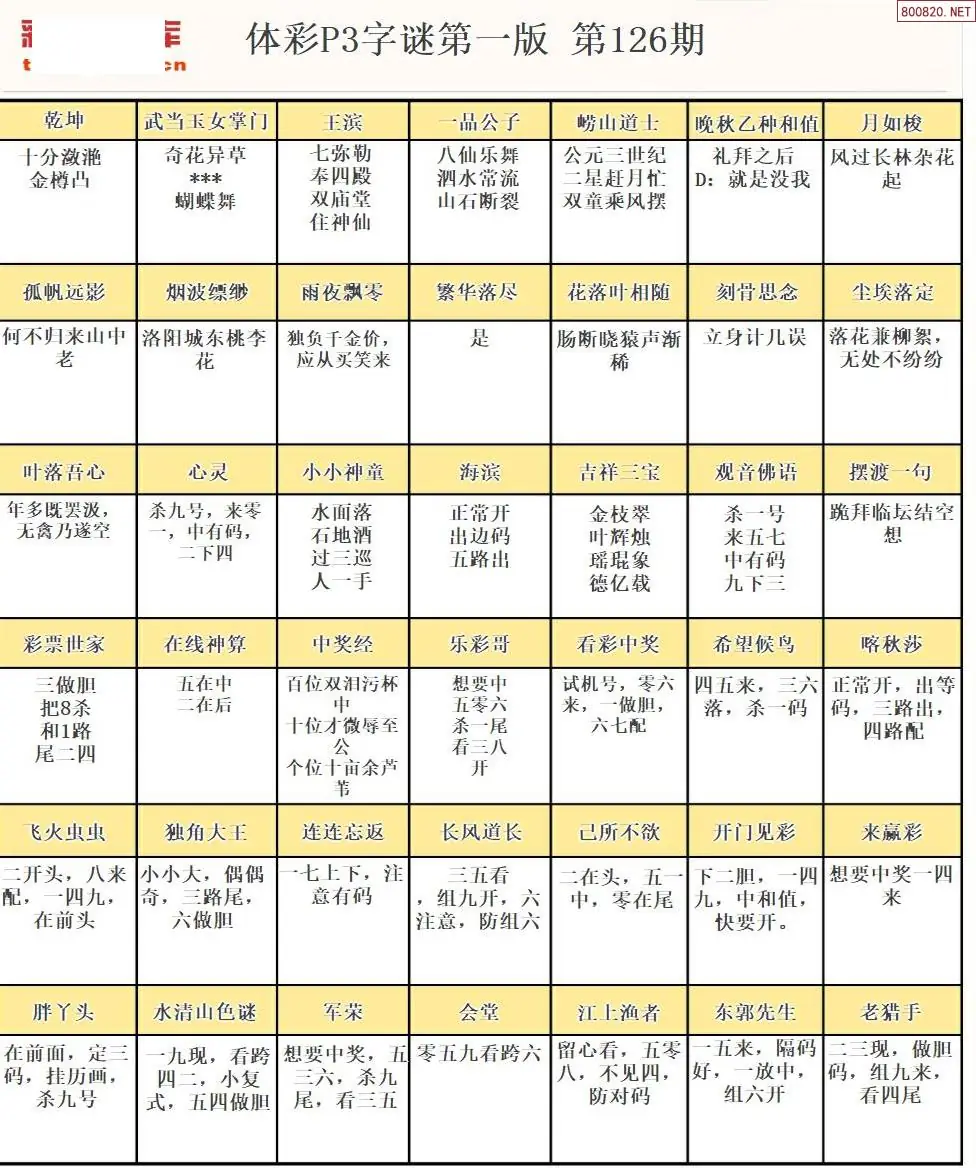 P3字谜彩报