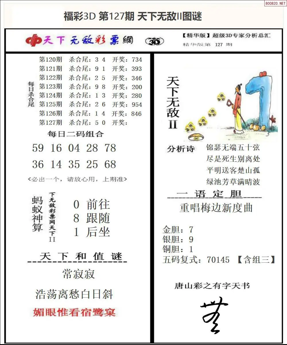 3D天下荐彩2