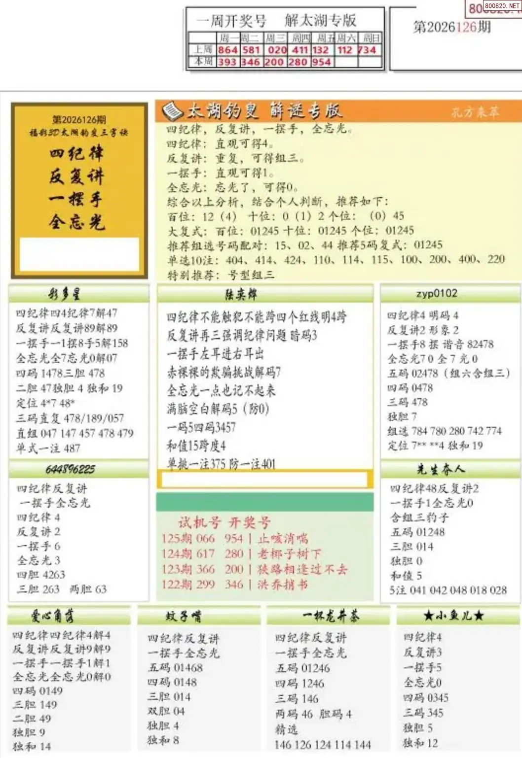 乐彩解太湖