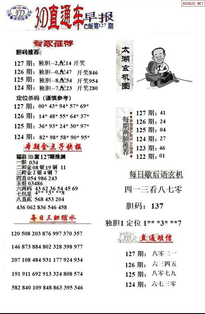 3D直通车3
