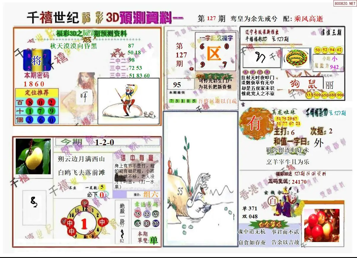 千禧世纪A版