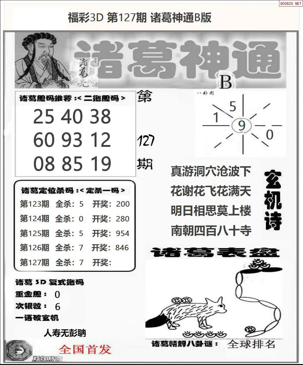 诸葛神通B版