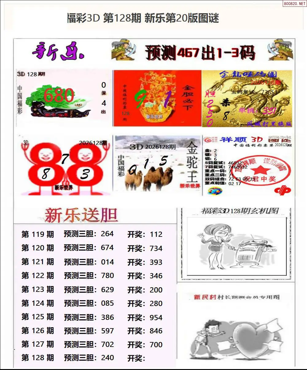 新乐报二版