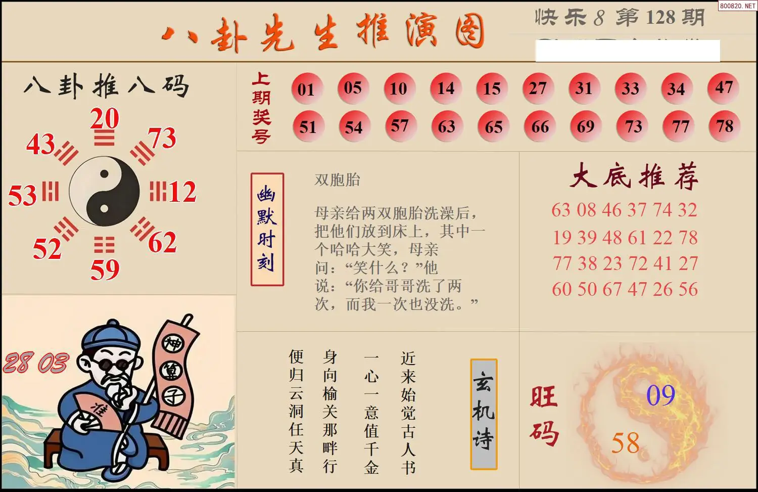 八卦推演图