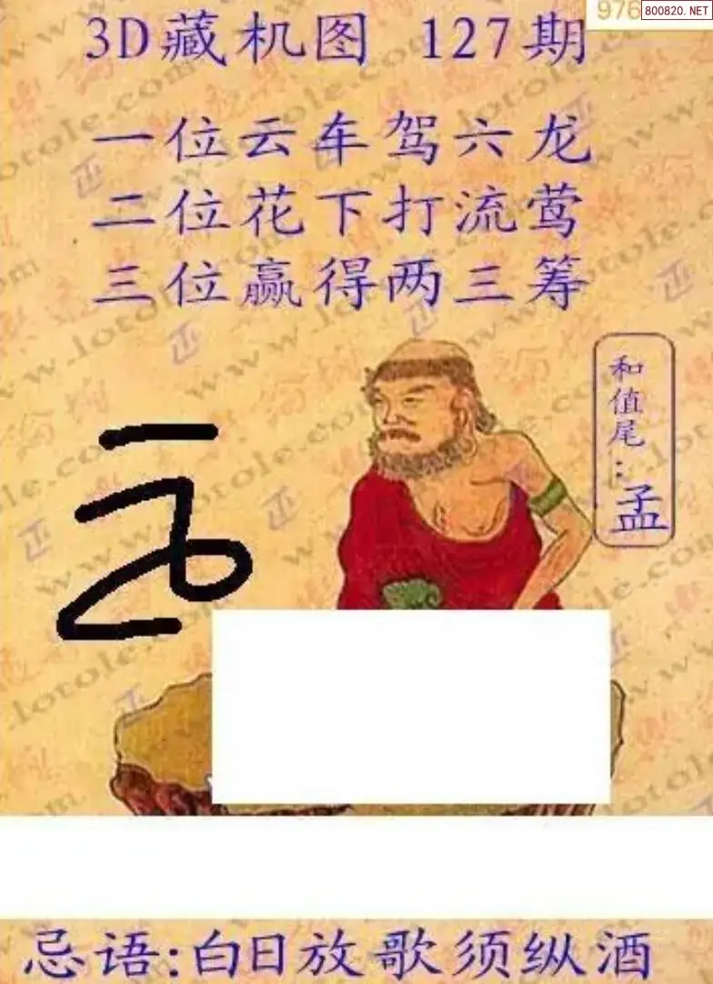 老版3D藏机图