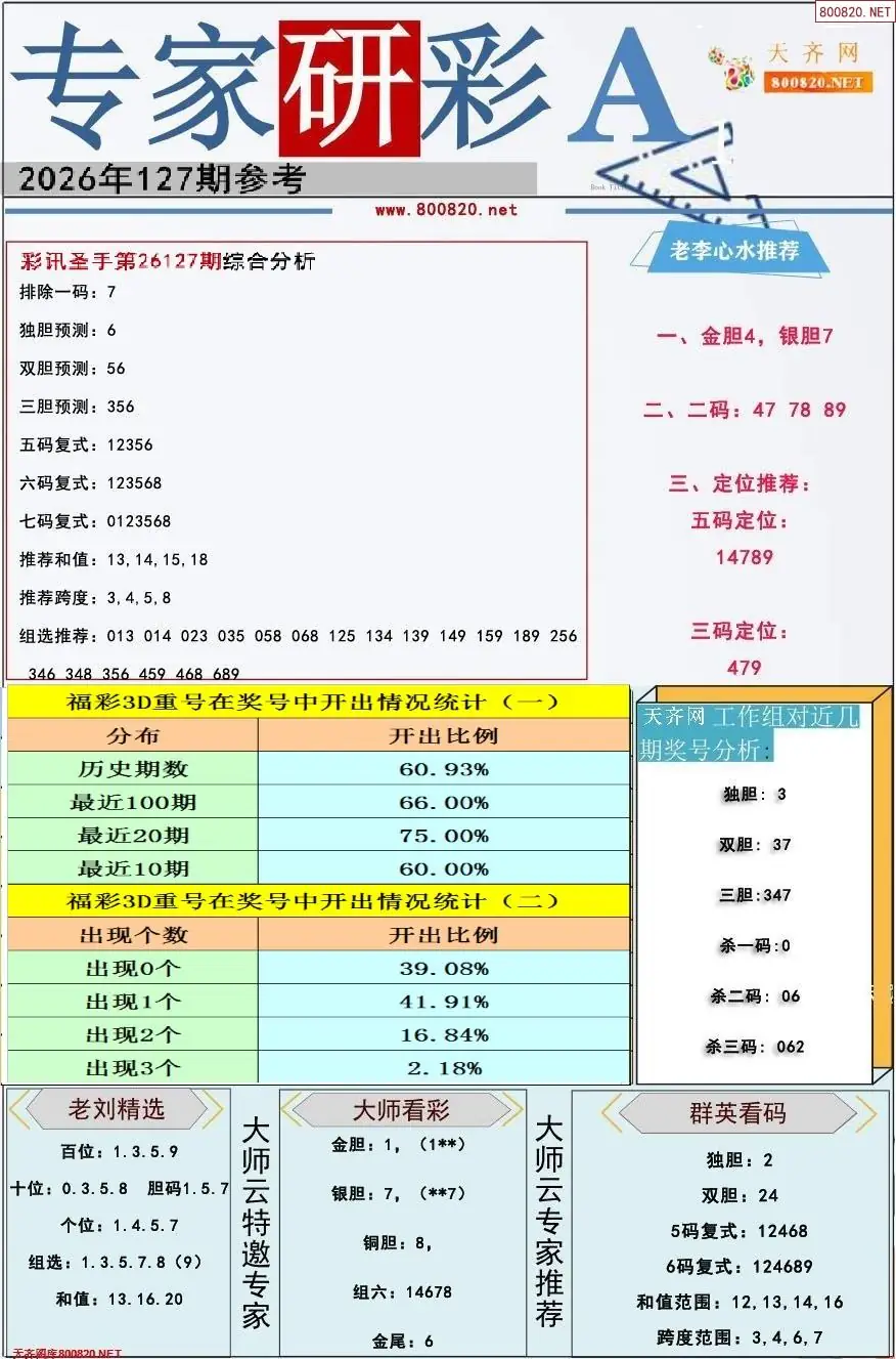 专家研彩A版