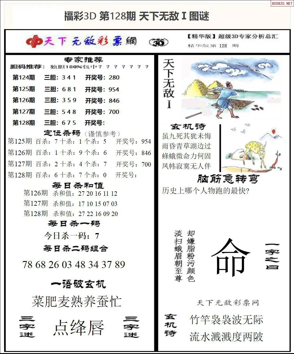 3D天下荐彩1