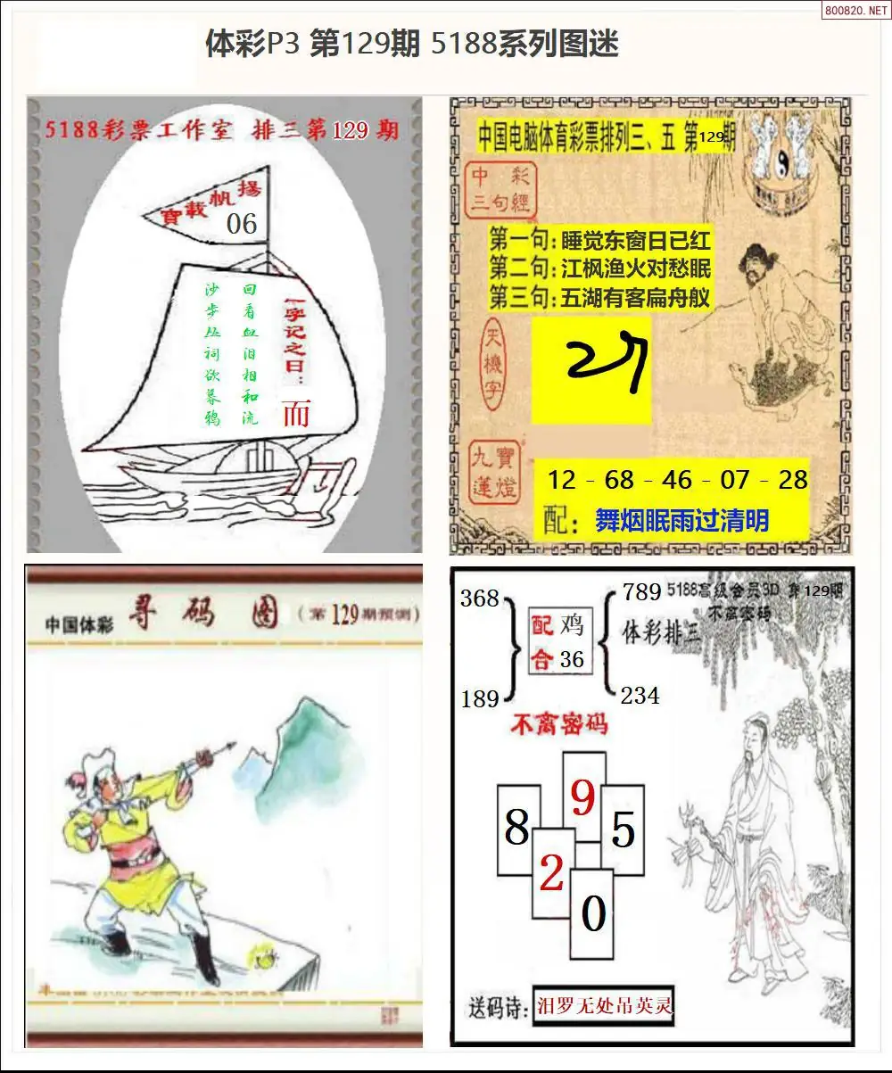 5188系列P3图迷