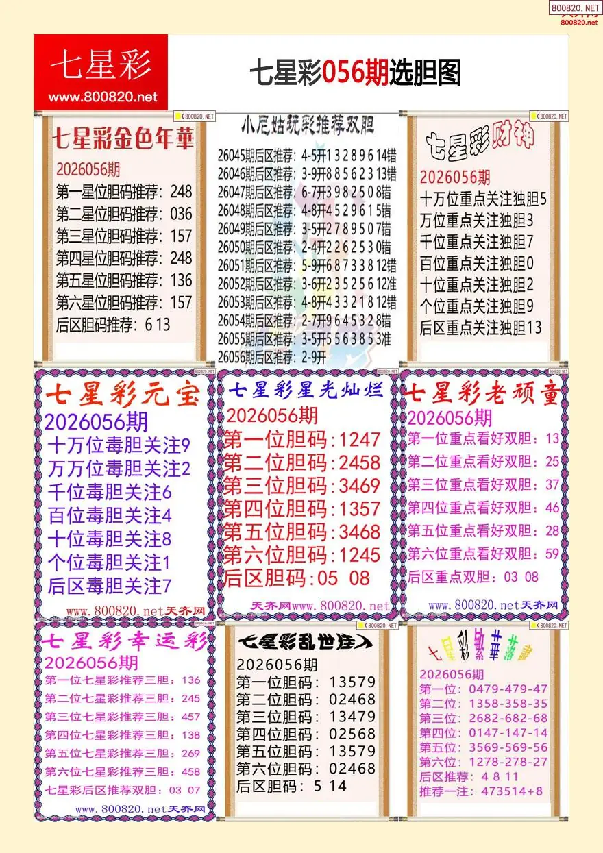 七星彩选胆图