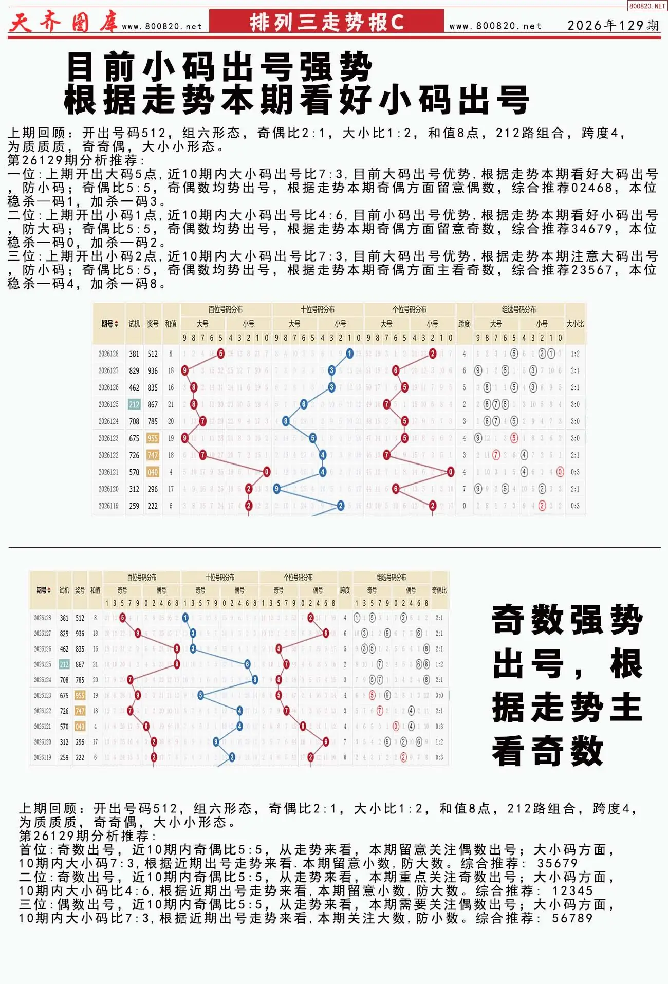 体彩排列三走势报C