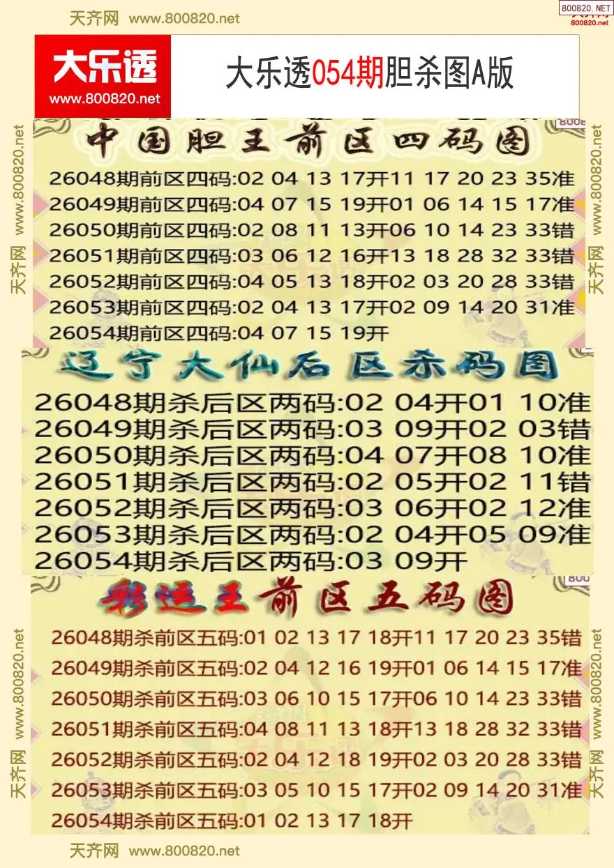 大乐透胆杀图A版