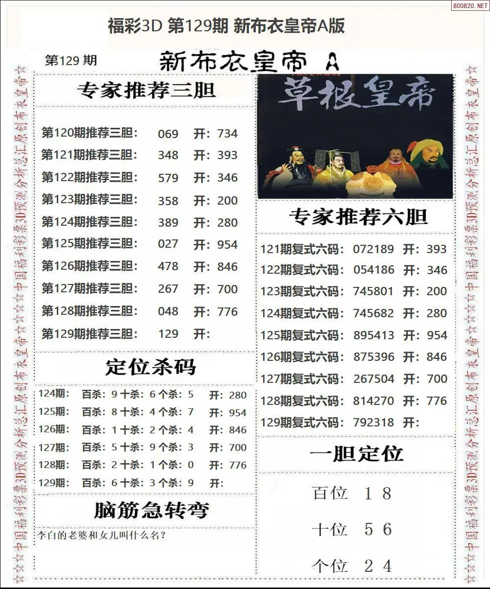 新布衣皇帝A