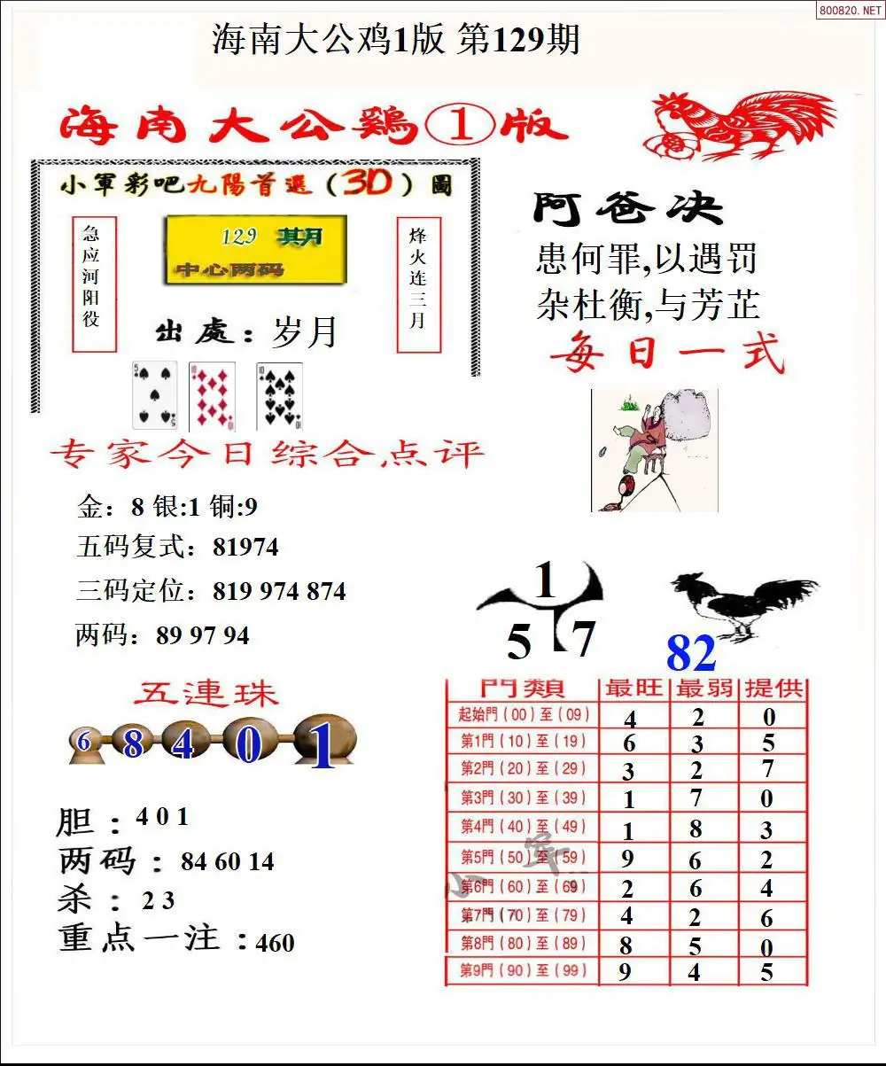 大公鸡1版