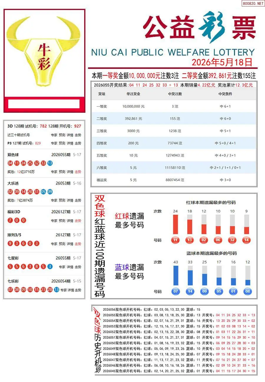 牛彩指南