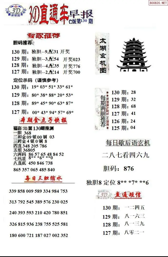 3D直通车3