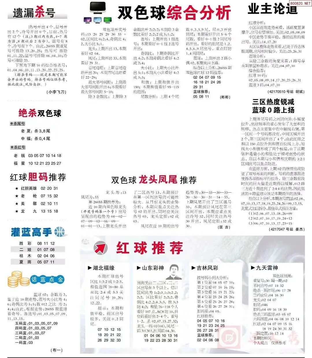 双色球综合分析报