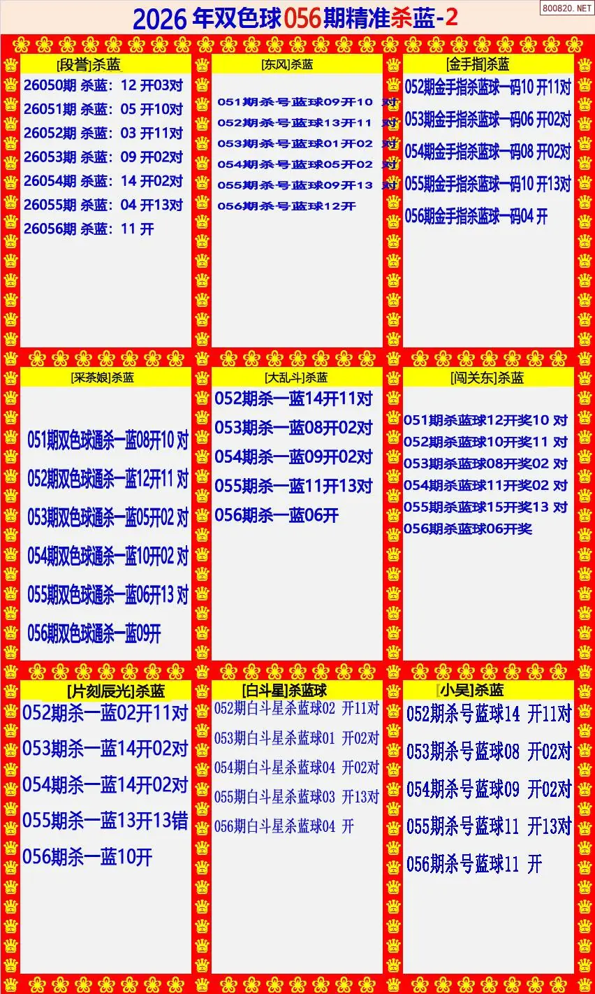 双色球精准杀蓝2版