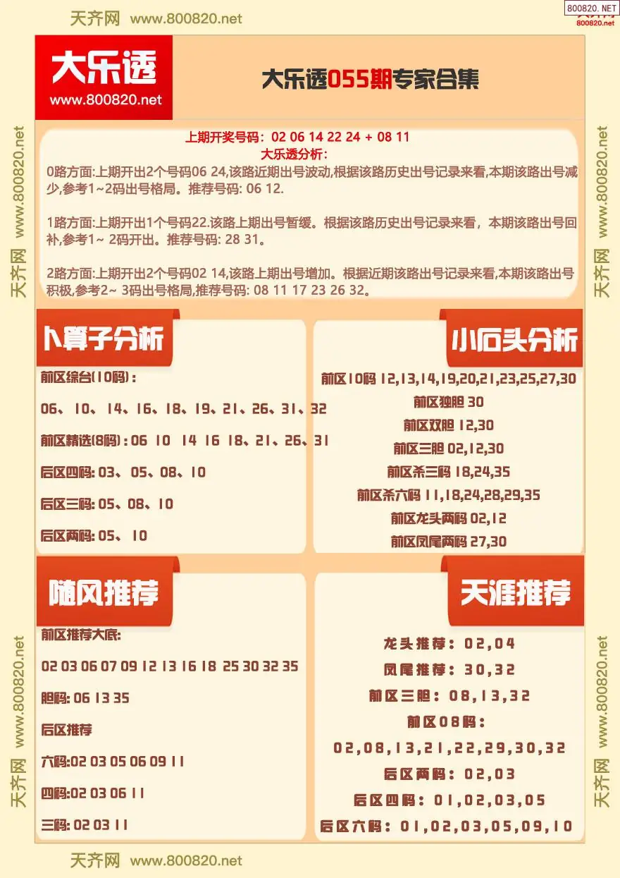 大乐透专家分享