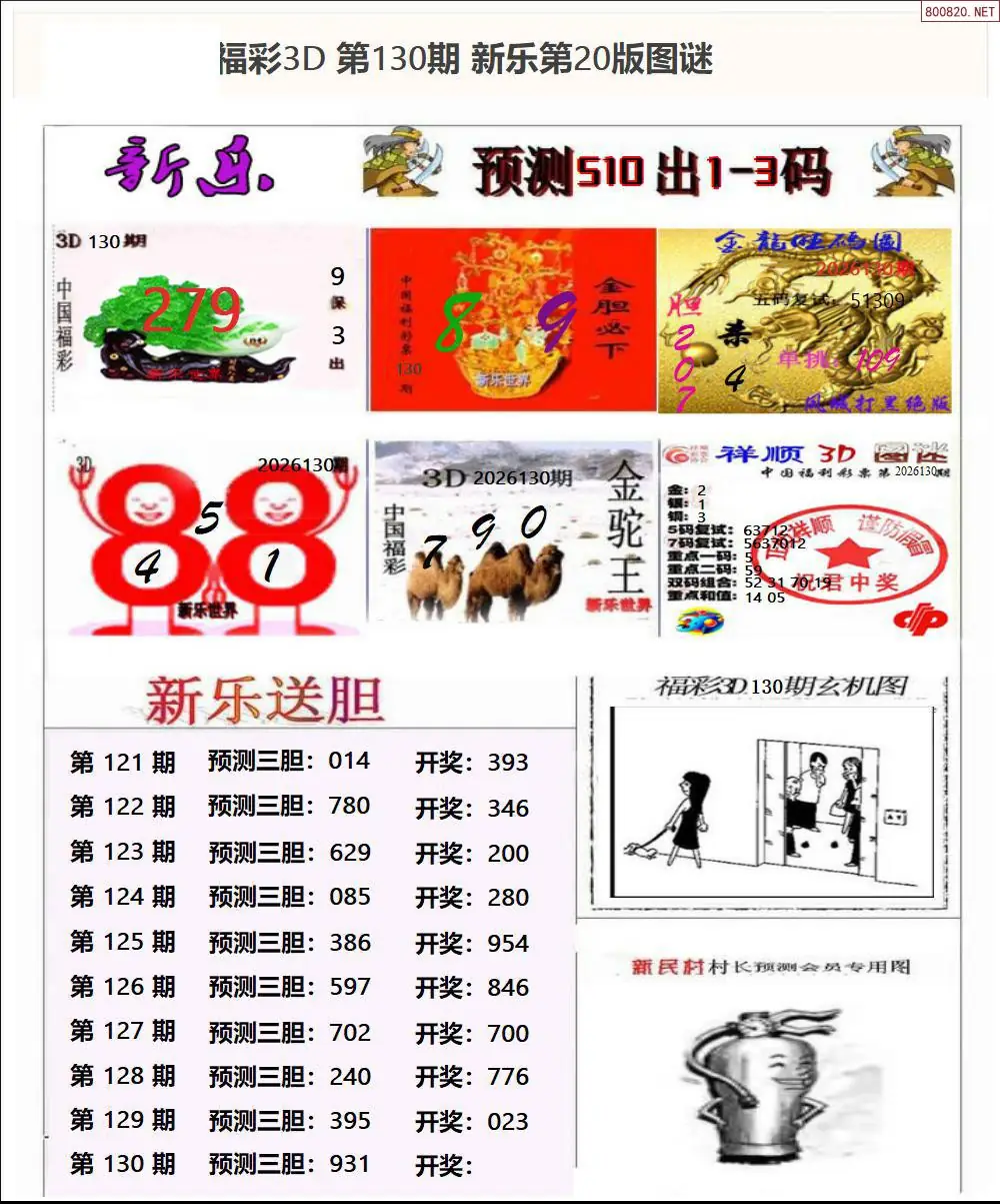 新乐报二版