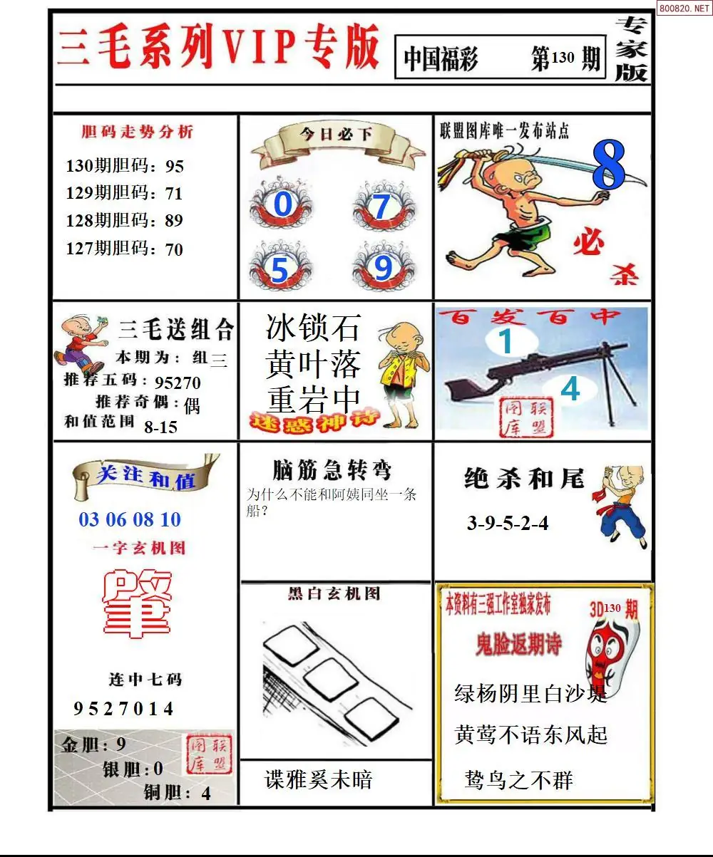 三毛系列VIP专版