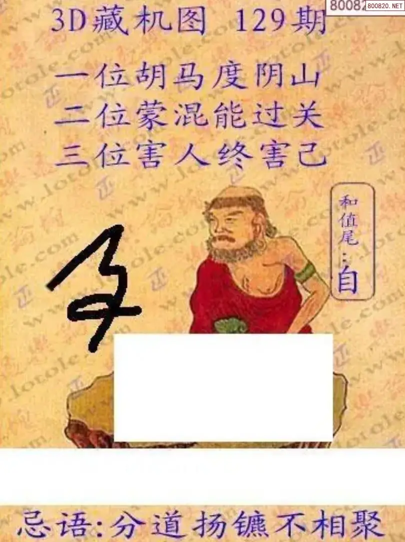 老版3D藏机图