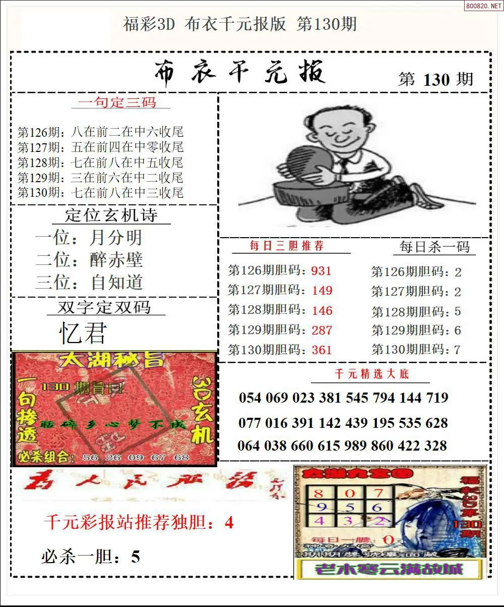 布衣千元报
