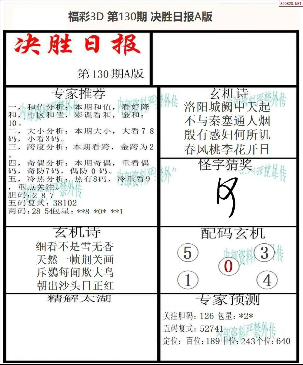 A362决胜报A版
