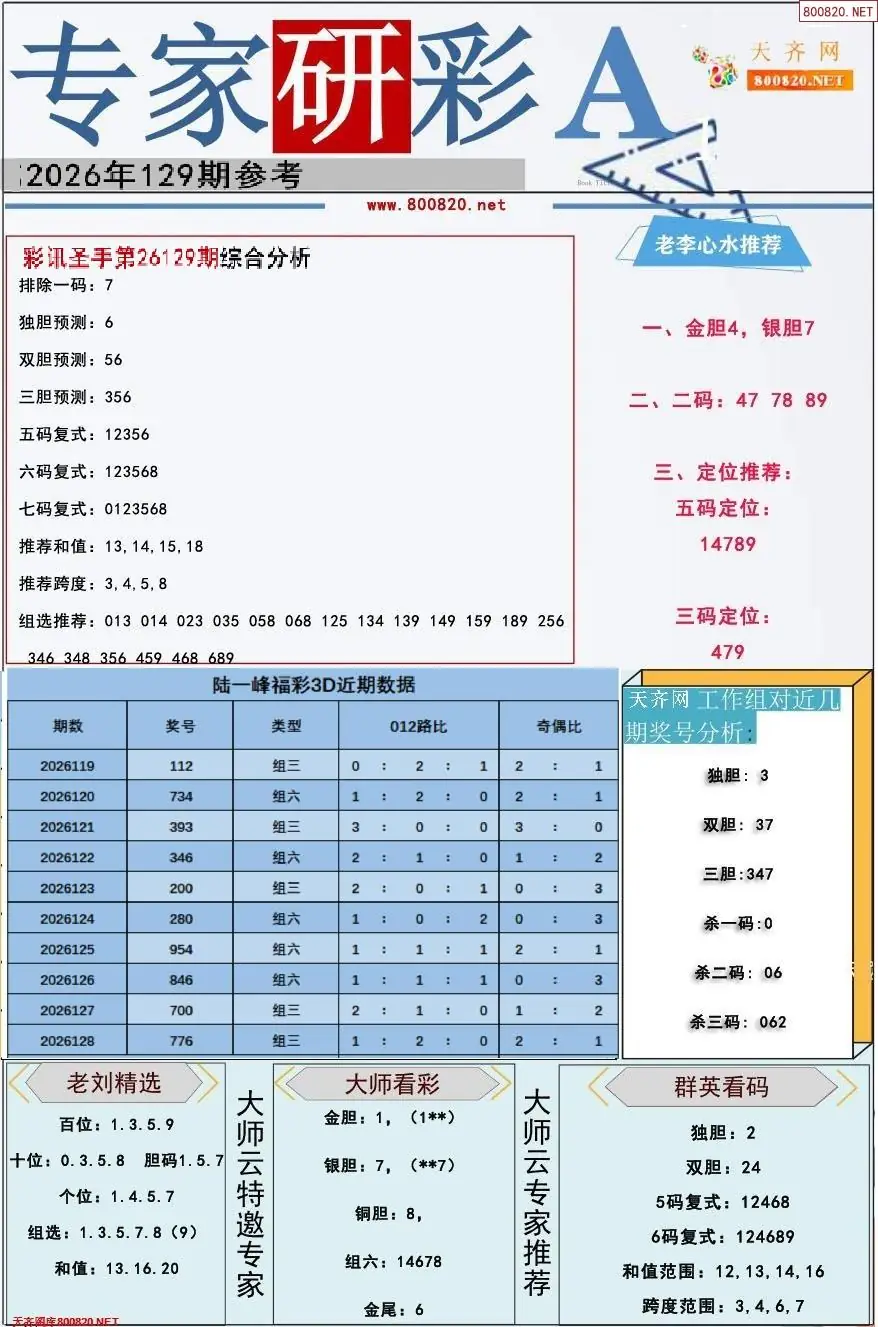 专家研彩A版