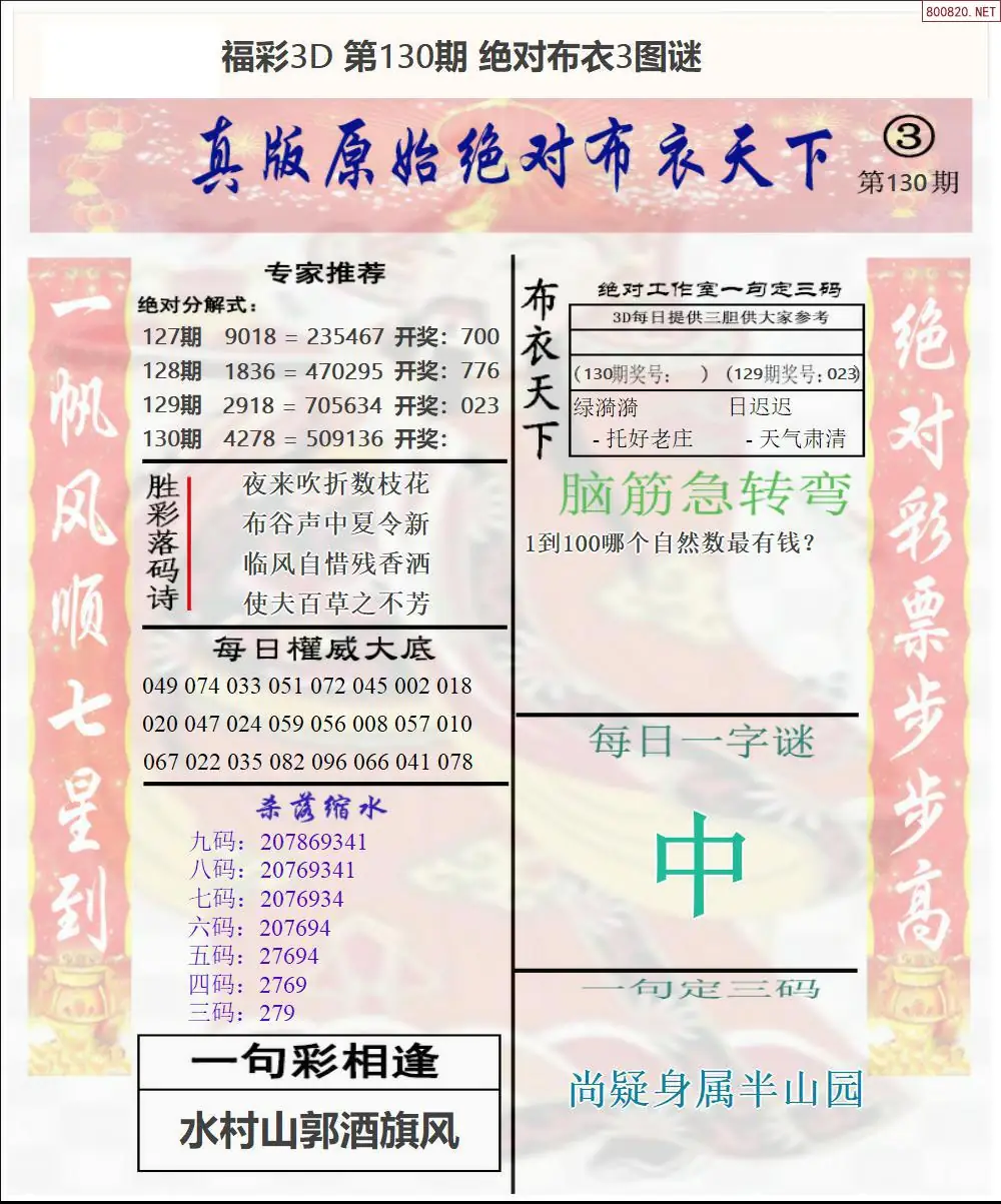 绝对布衣3