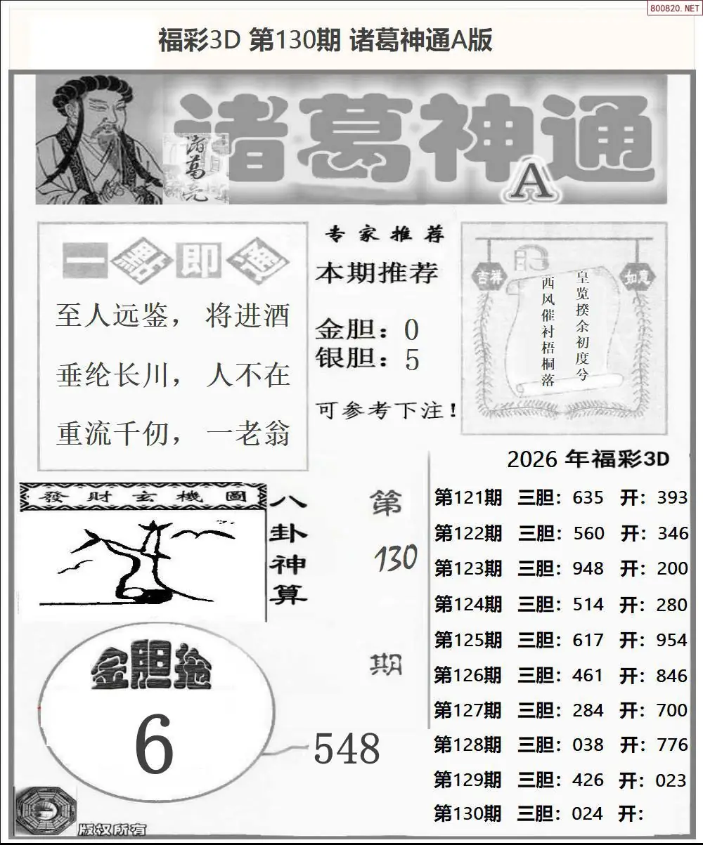 诸葛神通A版