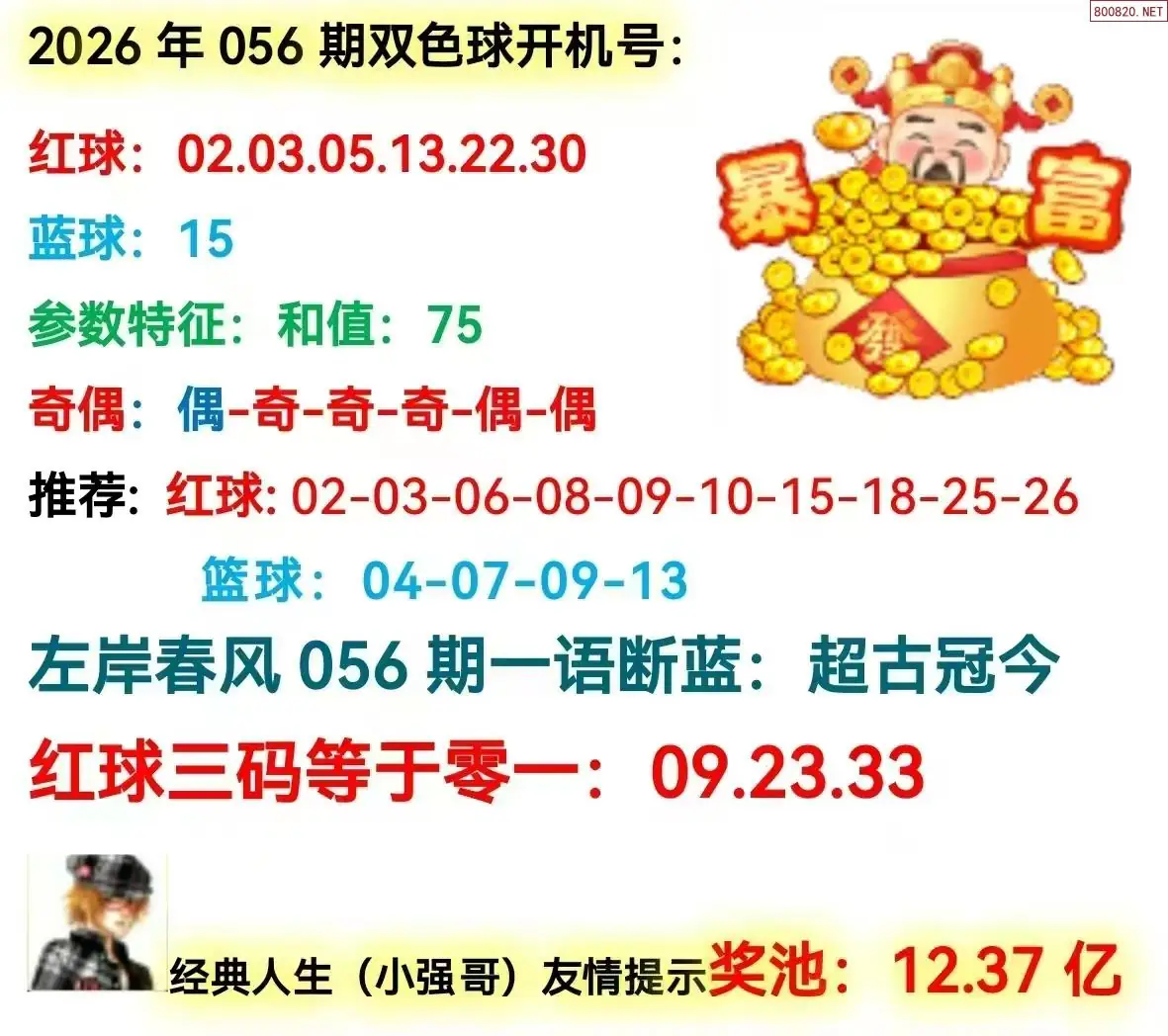 双色球开机号分析