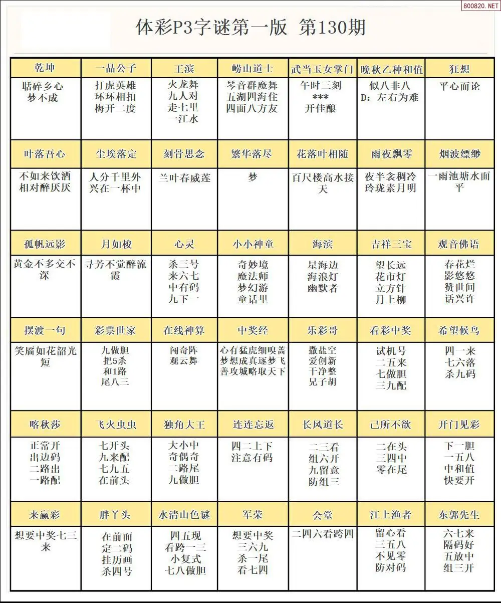 P3字谜彩报