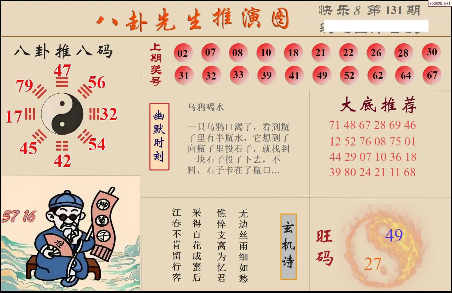 八卦推演图
