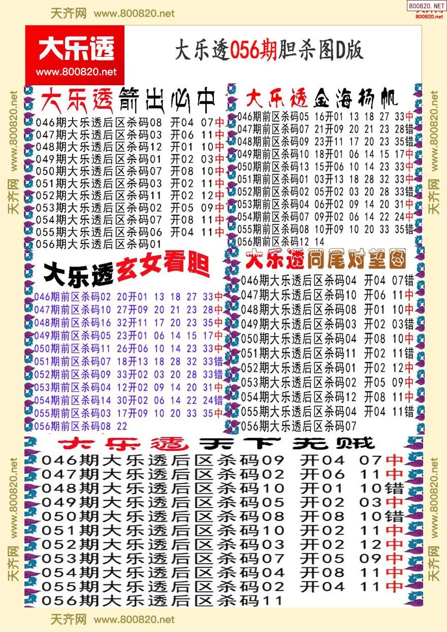 大乐透胆杀图D版