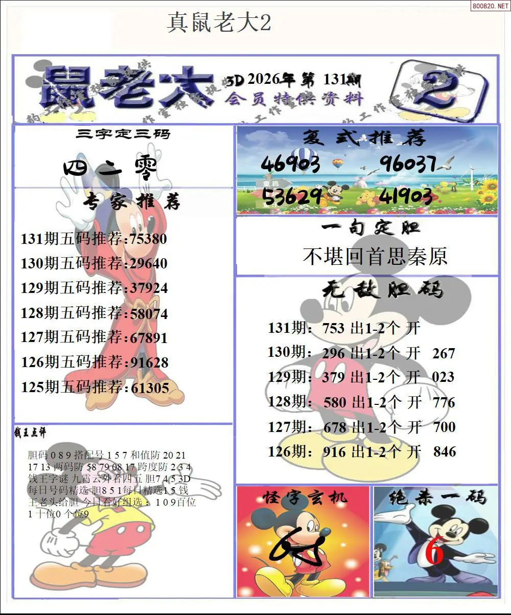 鼠老大2版