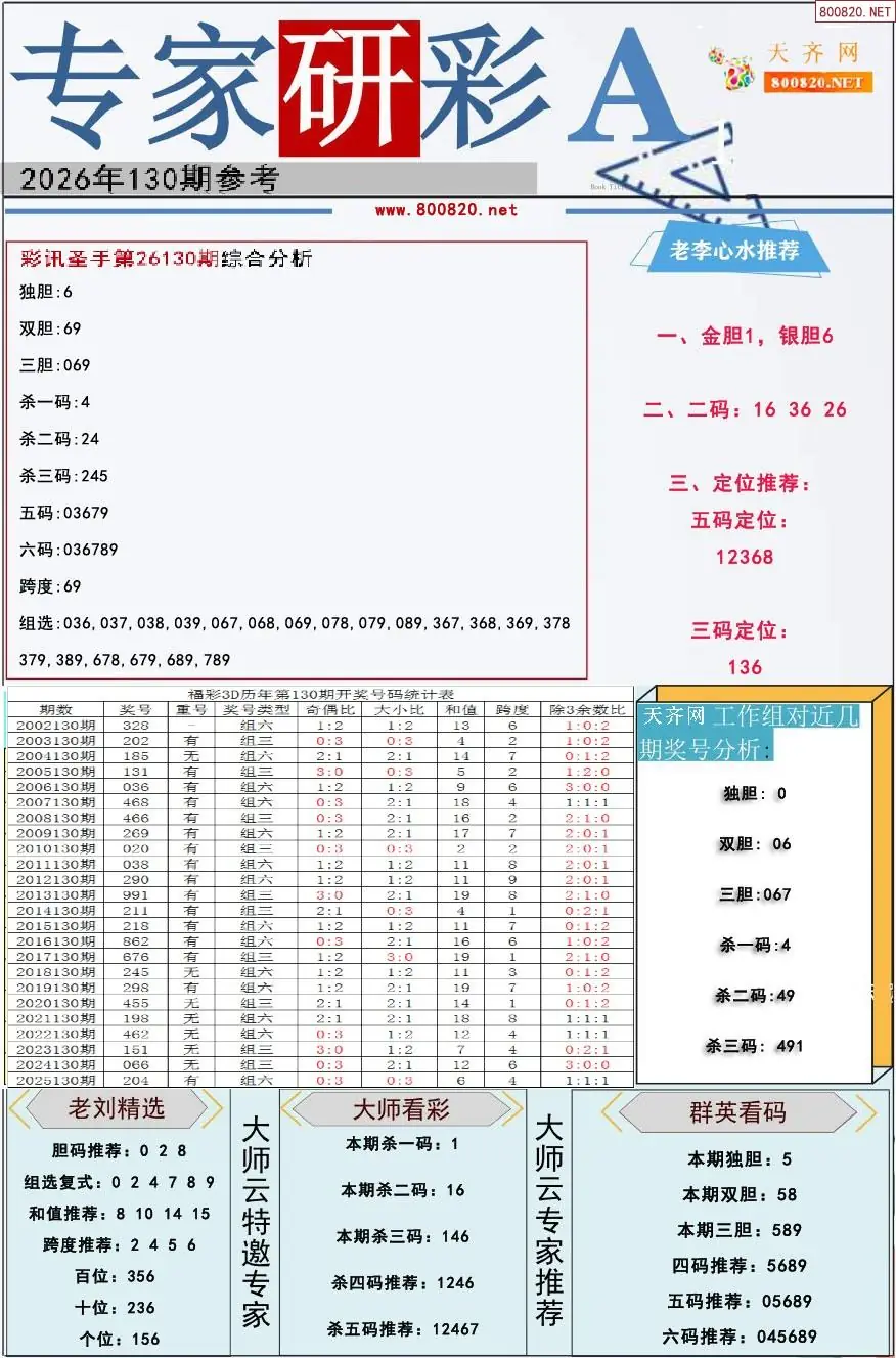 专家研彩A版