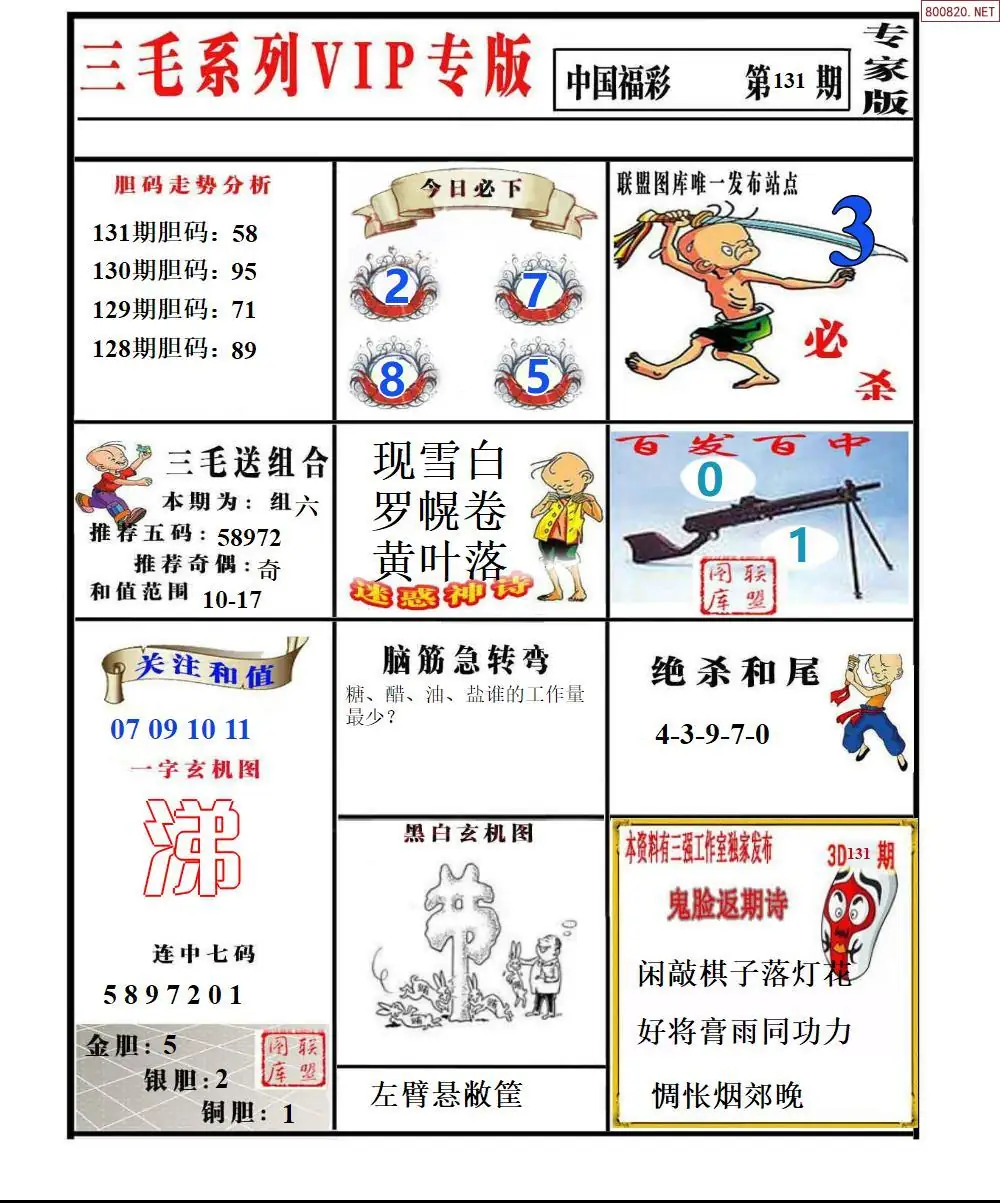 三毛系列VIP专版