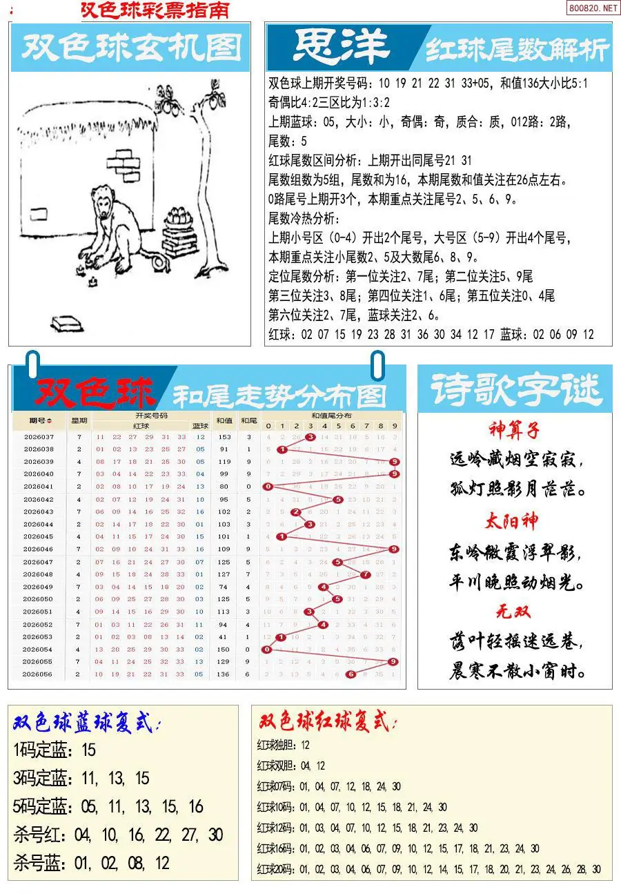 牛彩指南
