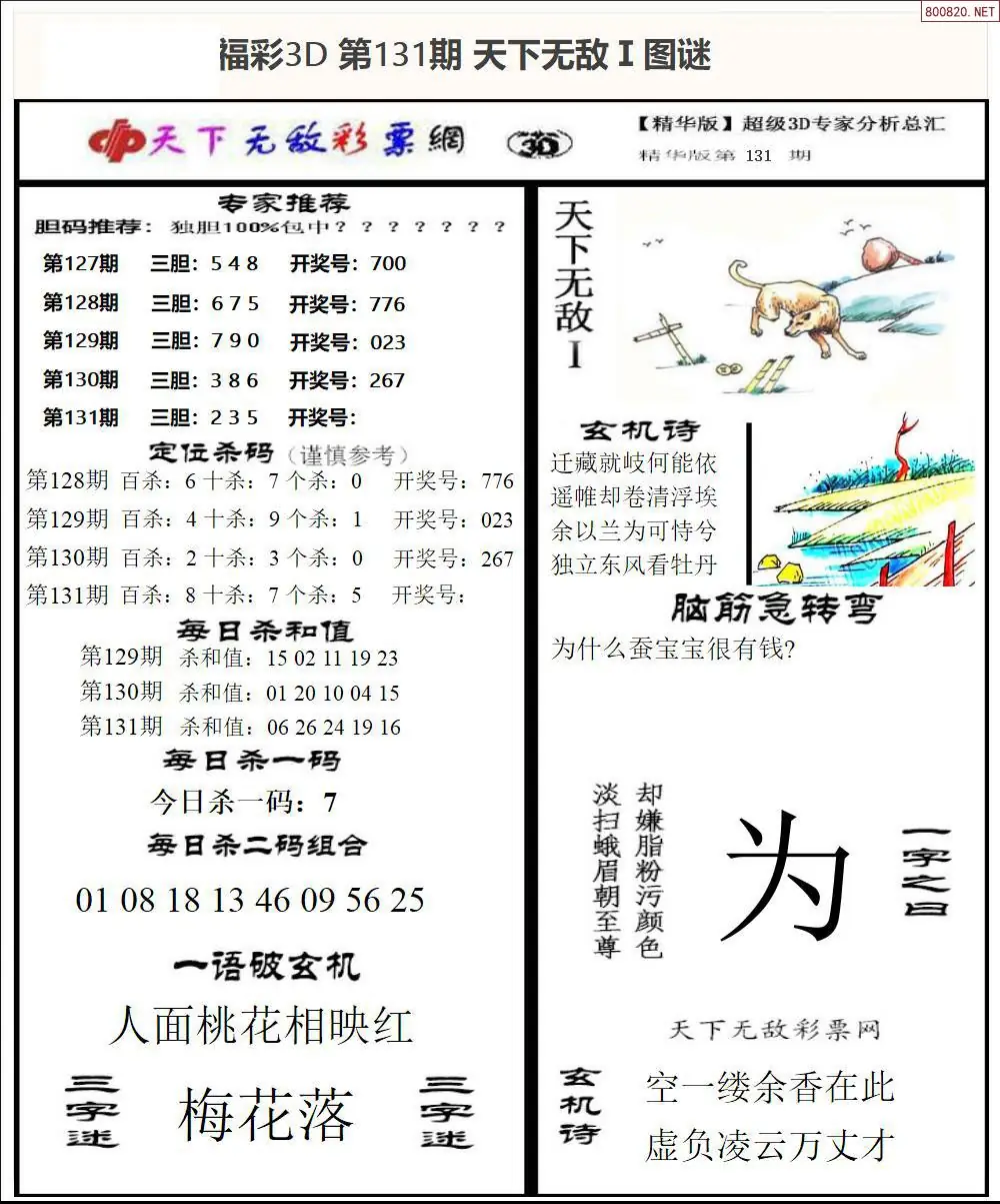 3D天下荐彩1
