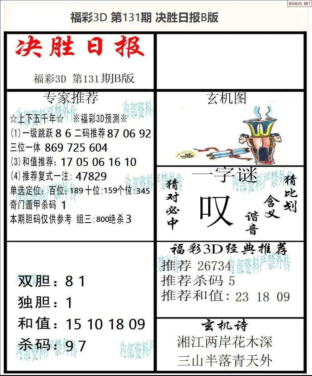 A363决胜报B版