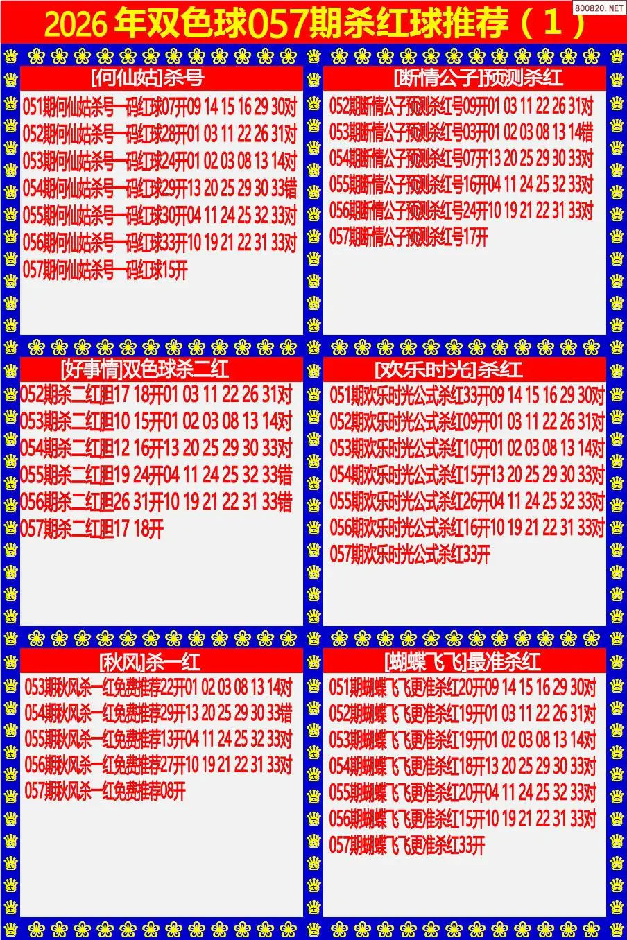 双色球杀红球1版