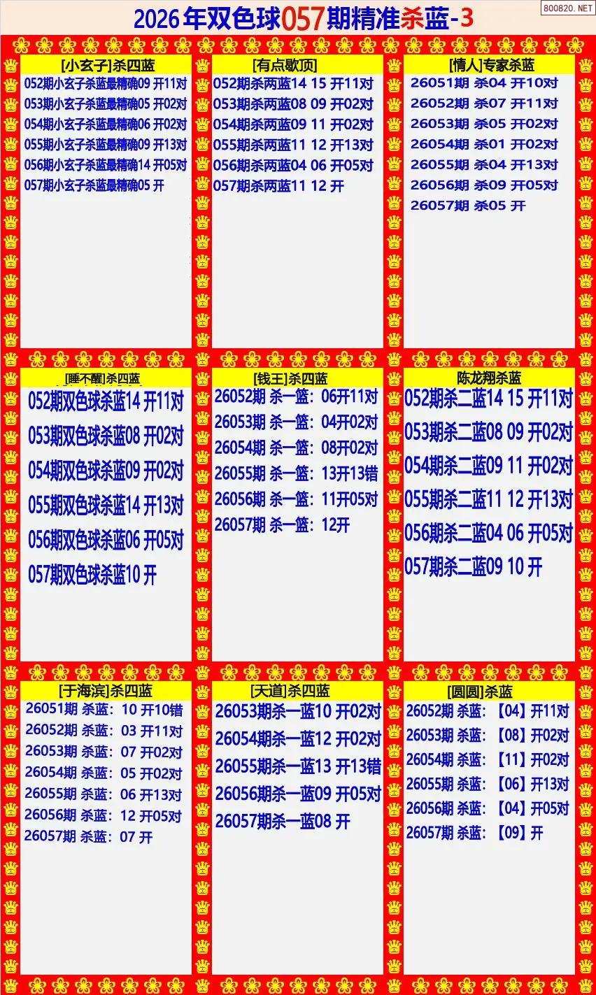 双色球精准杀蓝3版