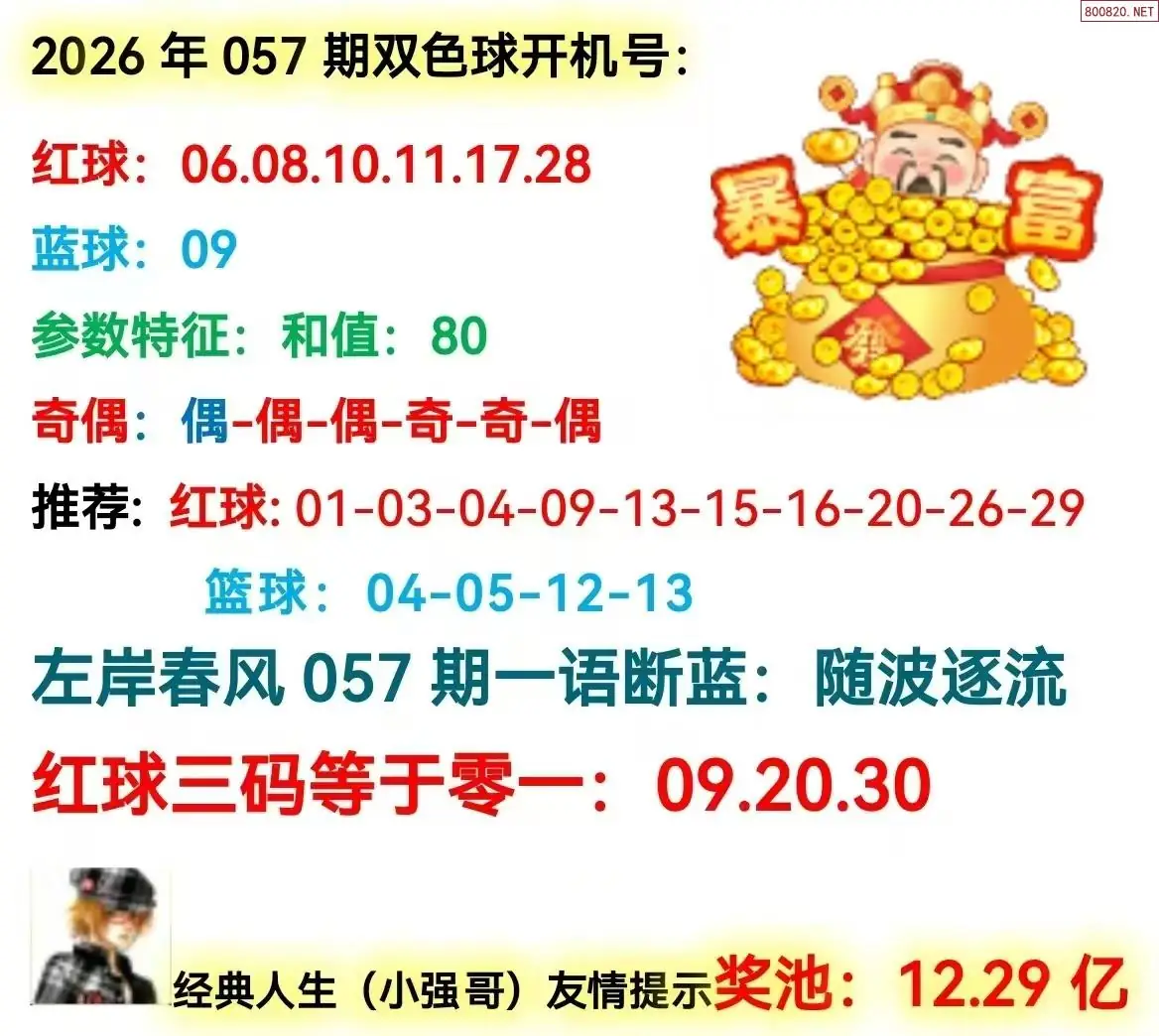 双色球开机号分析